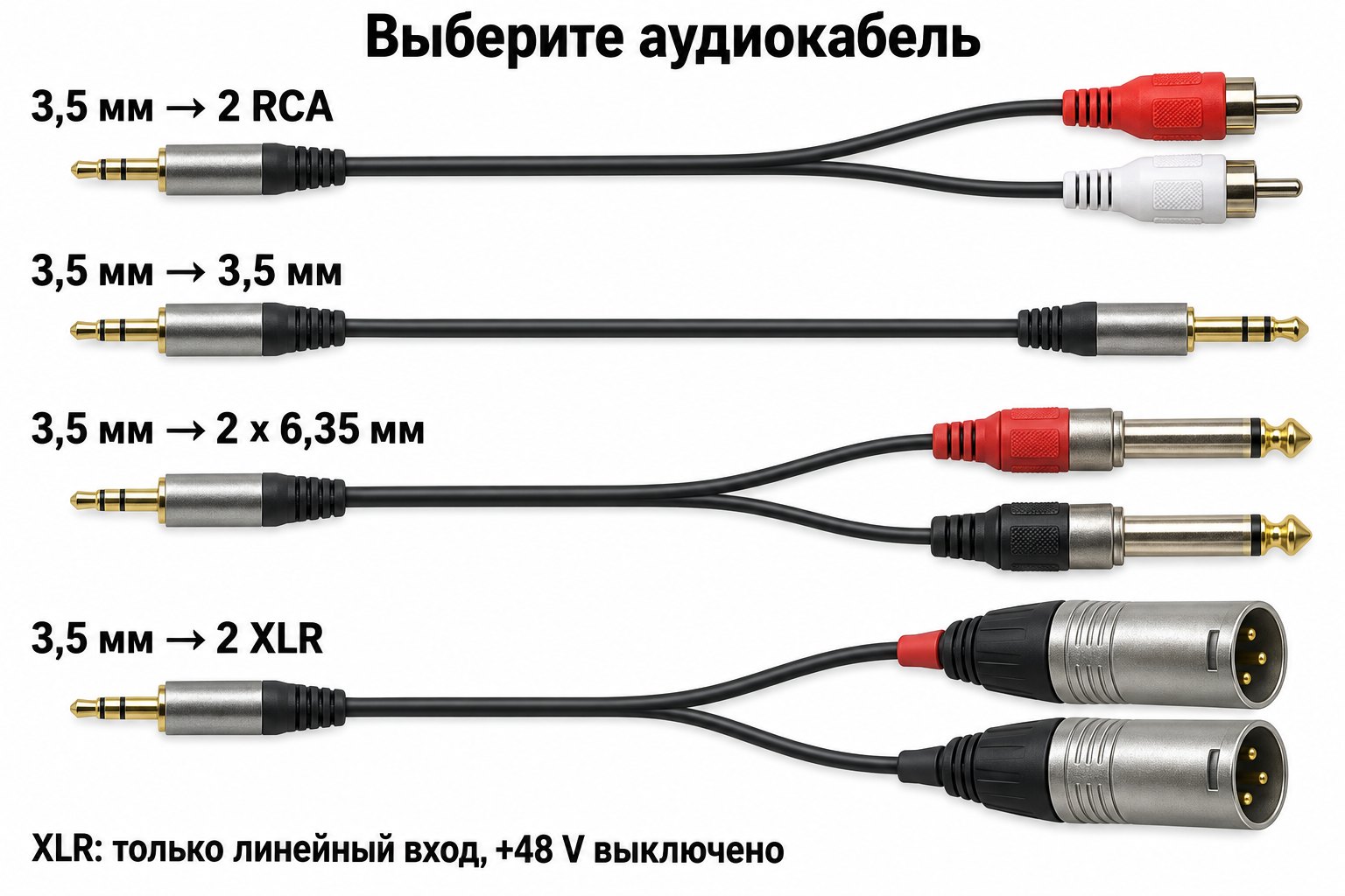 Кабели: 3,5 мм на 2 RCA, 3,5 мм на 3,5 мм, 3,5 мм на 2 × 6,35 мм, 3,5 мм на 2 XLR